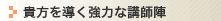 �M���𓱂����͂ȍu�t�w